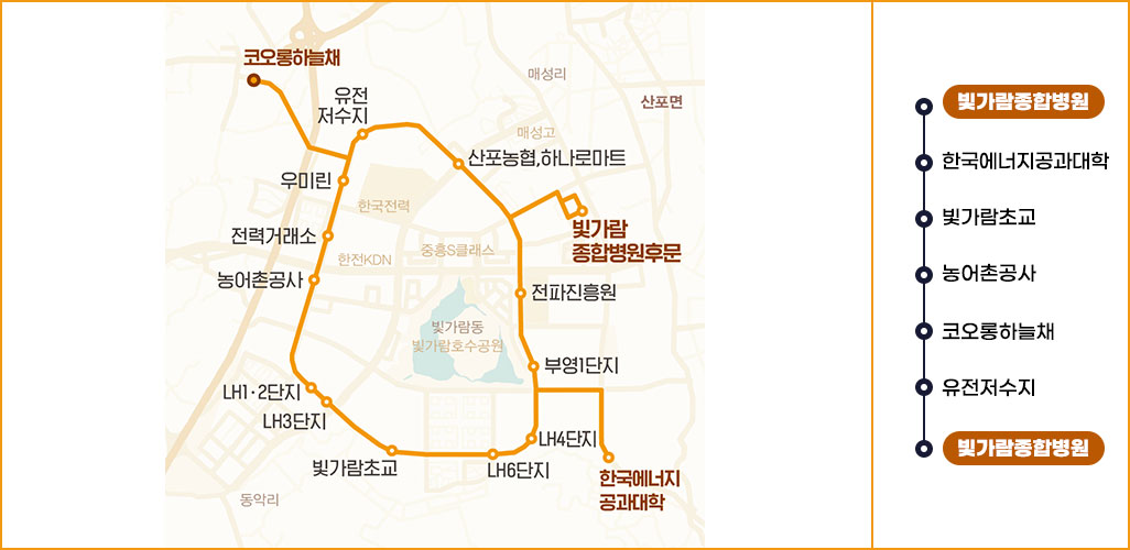 셔틀버스 노선도  나주터미널-나주역-영산포터미널-왕곡-공산-동강-몽송-봉추 표시된 지도 이미지이며 옆에 나주터미널-나주역-영산포터미널-왕곡-공산-동강-몽송-봉추 간략한 순서 표시