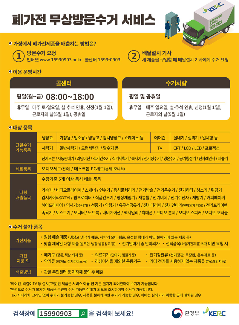 폐가전 무상방문수거 서비스
-가정에서 폐가전제품을 배출하는 방법은?
1.방문수거 요청 : 인터넷 www.15990903.or.kr 콜센터 1599-0903
2.배달설치 기사 새 제품을 구입할 때 배달설치 기사에게 수거 요청 
-이용 운영시간
콜센터 : 평일(월~금) 08:00~18:00 휴무일 매주 토,일요일, 설,추석 연휴, 신정(1월1일), 근로자의 날(5월 1일), 공휴일
수거차량 : 평일 및 공휴일 휴무일 매주 일요일, 설, 추석 연휴, 신정(1월1일), 근로자의 날(5월 1일)
-대상 품목
단일수거 가능품목 : 냉장고(가정용/업소용/냉동고/김치냉장고/쇼케이스 등), 세탁기(일반세탁기/드럼세탁기/탈수기 등),에어컨(실내기/실외기/일체형 등), TV(CRT/LCD/LED/프로젝션), 전기오븐. 자동판매기, 러닝머신, 식기건조기, 식기세척기, 복사기, 전기정수기, 냉온수기, 공기청정기, 전자레인지, 제습기
-세트품목
오디오세트(전축), 데스크톱 PC세트(본체+모니터)
-다량 배출품목
수량기준 5개 이상 동시 배풀 품목,
가습기, 비디오플레이어, 스캐너, 연수기, 음식물처리기, 전기밭솥, 전기온수기, 전기히터, 청소기, 튀김기, 감시카메라(CCTV),  빔프로젝터, 식품건조기, 영상게임기, 재봉틀, 전기비데, 전기주전자, 제빵기, 커피메이커, 헤어드라이어, 믹서기(주서기), 선풍기, 약탕기, 유무선공유기, 전기다리미, 전기안마기(안마의자 제외), 전기프라이팬, 족욕기, 토스트기, 모니터, 노트북, 내비게이션, 팩시밀리, 휴대폰, 오디오 본체, 오디오 스피커, 오디오 포터블
-수거 불가 품목
가전제품 : 원형 훼손 제품(냉장고 냉각기 훼손, 세탁기 모터 훼손, 오전한 형태가 아닌 분해되어 있는 제품 등), 맞춤 제작된 대형 제품(빌트인, 냉장,냉동창고 등), 전기안마기 중 안마의자, 선택품목(소형가전제품)5개 미만 요청 시
가전 제품 외 : 폐가구(장롱, 책상, 의자 등), 의료기기(안마기, 찜질기 등), 전기장판류(전기장판, 옥장판, 온수매트 등), 악기류(피아노, 전자피아노 등), 러닝머신을 제외한 운동기구, 기타 전기를 사용하지 않는 제품류(가스레인지 등)
배출방법 : 관활 주민센터 등 지자체 문의 루 배출
*에어컨, 벽걸이TV 등 설치(고정)된 제품은 서비스 이용 전 기본 철거가 되어있어야 수거가 가능합니다.*인력으로 수거가 불가한 제품은 주민이 수거 가능한 상태가 되도록 조치하여야 수거가 가능합니다. ex)사다리차, 크레인 없이 수거가 불가능한 경우, 제품을 분해해야만 수거가 가능한 경우, 에어컨 실외기가 위험한 곳에 설치된 경우 검색창에15990903을 검색해 보세요! 환경부 KERC