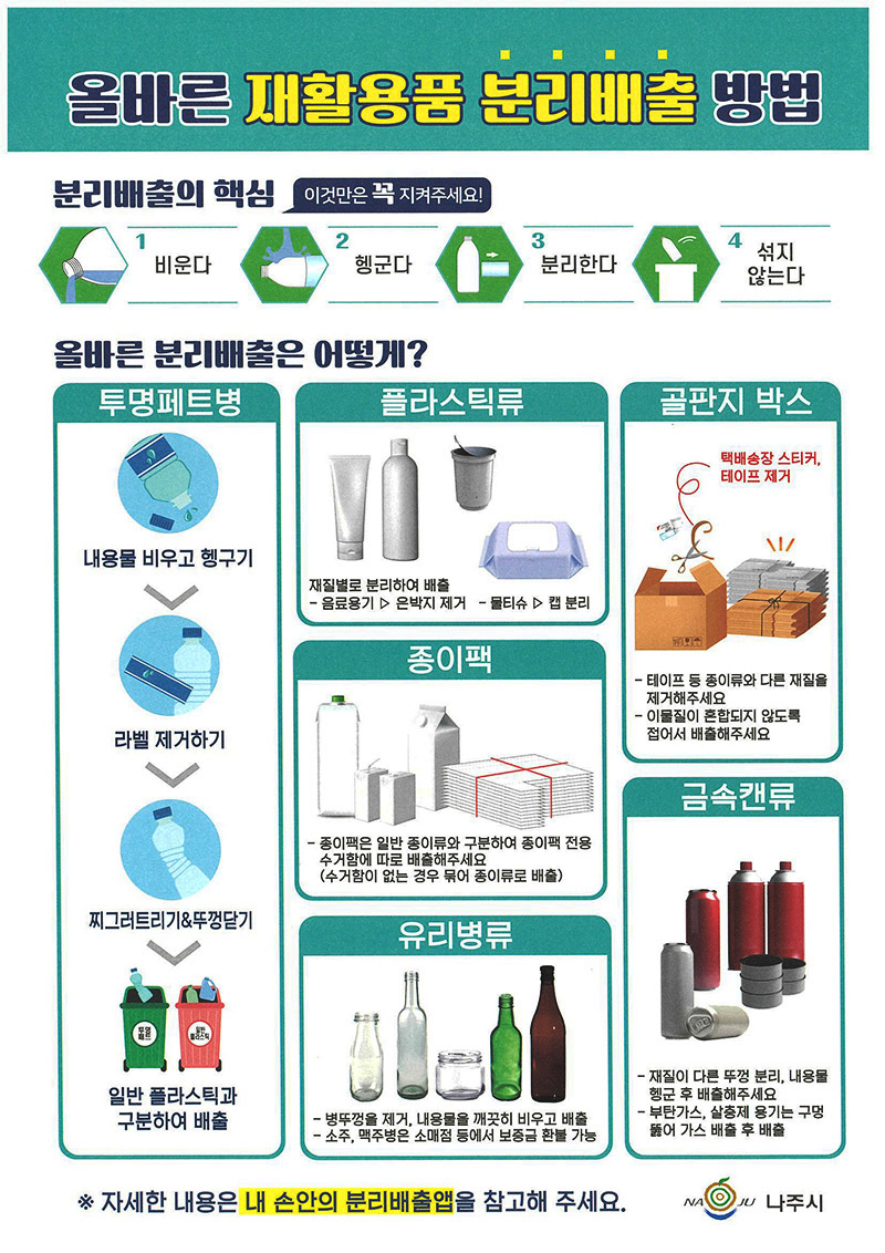 올바른 재활용품 분리배출 방법  자세힌내용은 자원순환실천플랫폼 홈페이지(http://m.site.naver.com/0BSkK)를 참고하세요