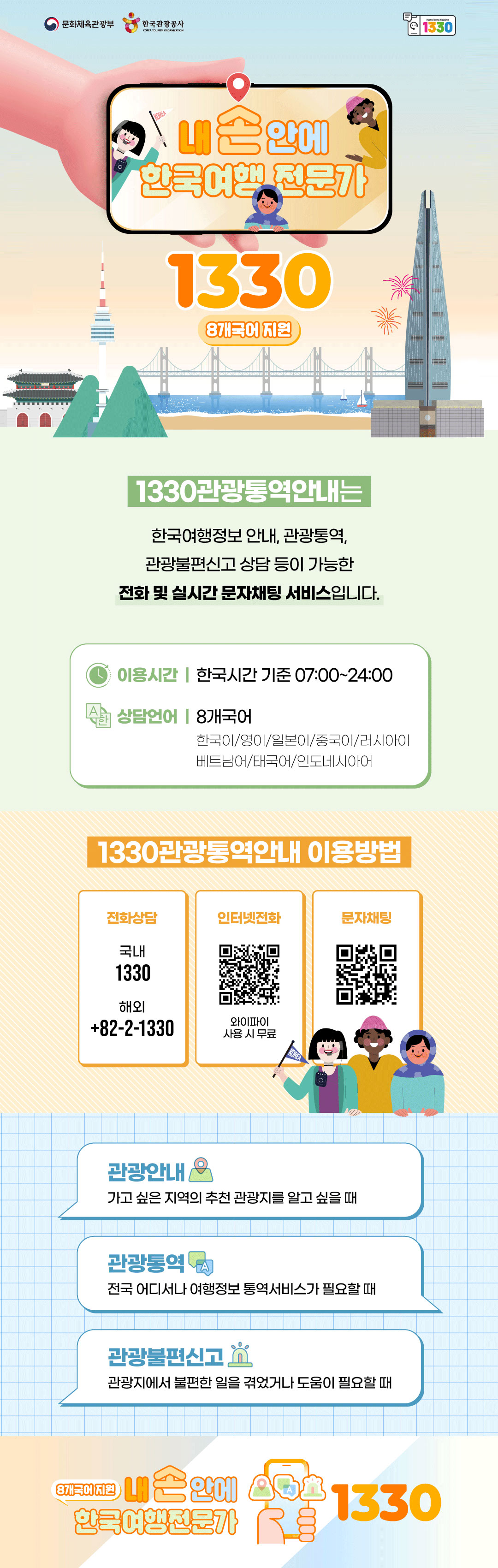 관광통역안내전화