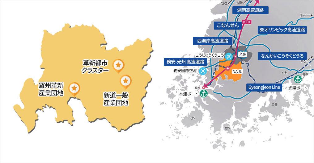 産業団地位置
