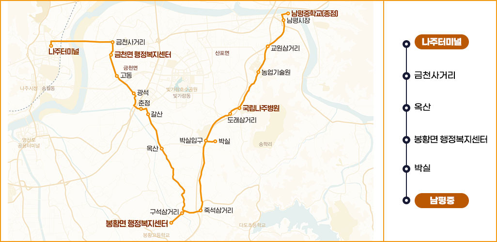 416번 노선도