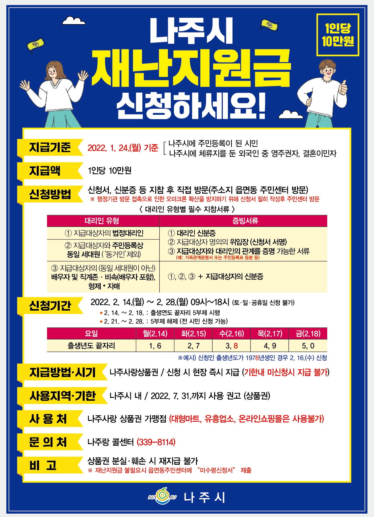 나주시 코로나19 재난지원금 신청 안내