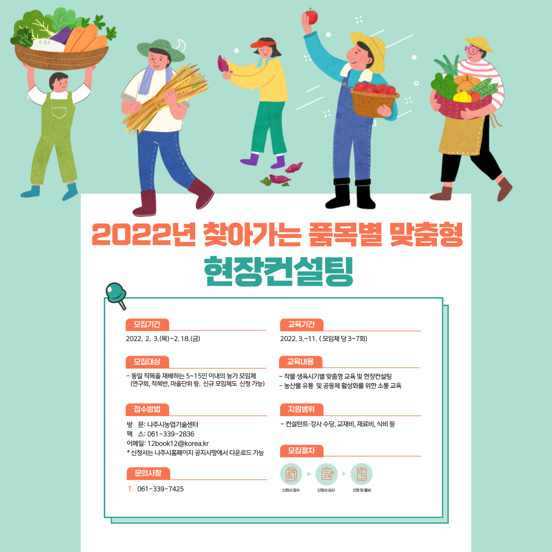 2022년 찾아가는 품목별 맞춤형 현장컨설팅 모집기간 2022. 2. 3.(~2.18.(3) 모집대상 동일 작목을 재배하는 5~15인 이내의 농가모임체 (연구회, 작목반, 마을단위 등 신규 모임체도 신청 가능) 접수방법 방문: 나주시농업기술센터 팩스: 061-339-2836 이메일: 12book12@korea.kr *신청서는 나주시홈페이지 공지사항에서 다운로드 가능 문의사항 T. 061-339-7425 교육기간 2022.3.~11.(모임체 당 3~7회) 교육내용 작물 생육시기별 맞춤형 교육 및 현장컨설팅 농산물유통 및 공동체 활성화를 위한 소통교육 지원범위 컨설턴트 강사수당, 교재비, 재료비, 식비 등