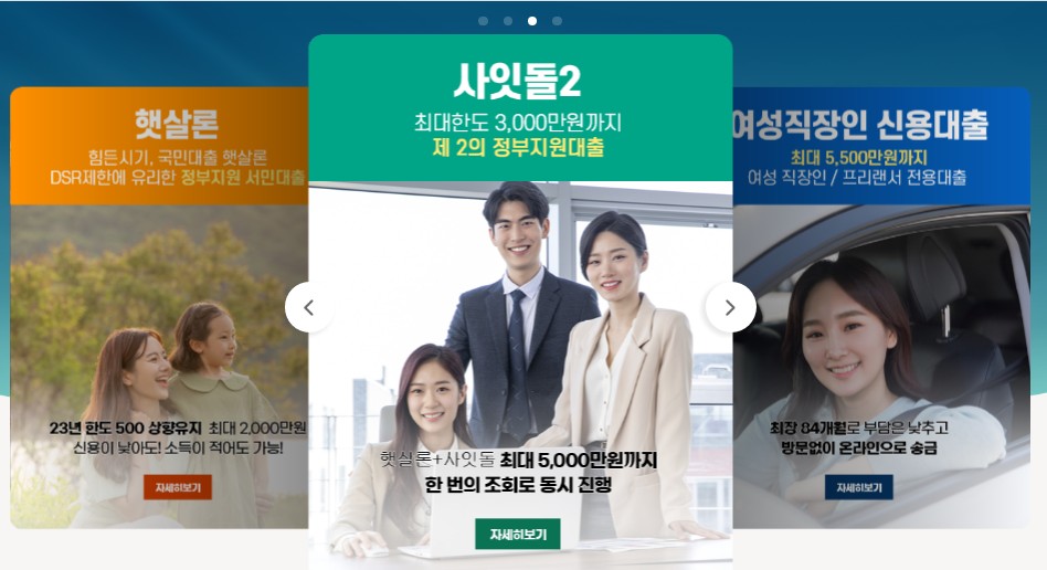 키움대출-햇살론,사잇돌2,K오토론, 신용대출(연계대출)