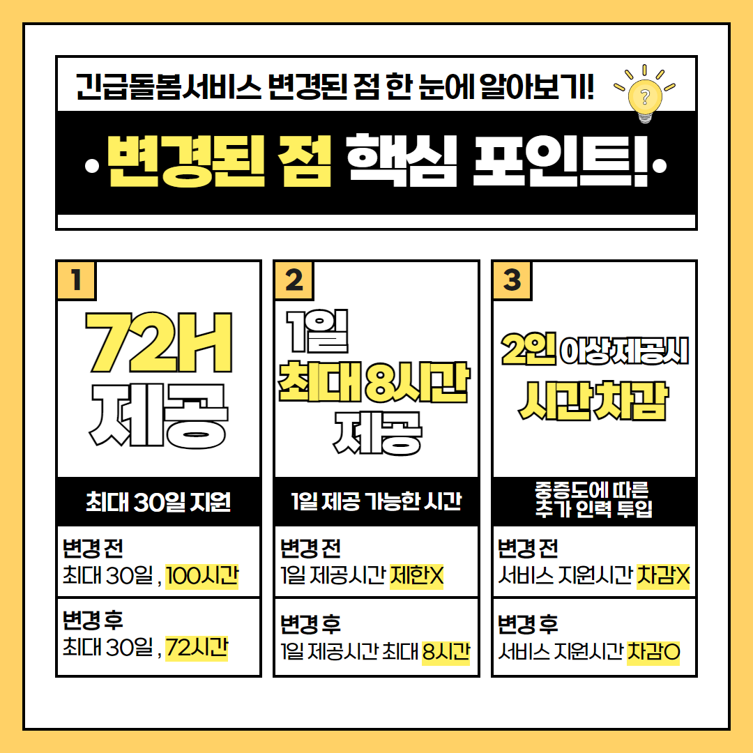 긴급돌봄서비스 안내