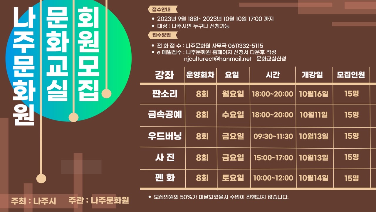나주문화원