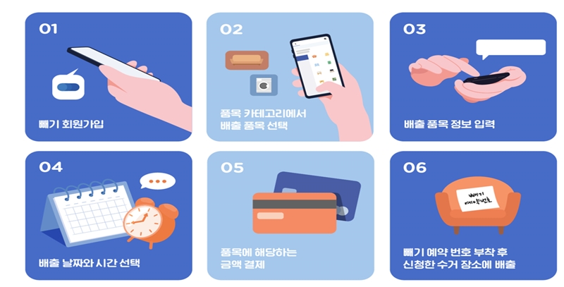 직접버림 이용방법빽