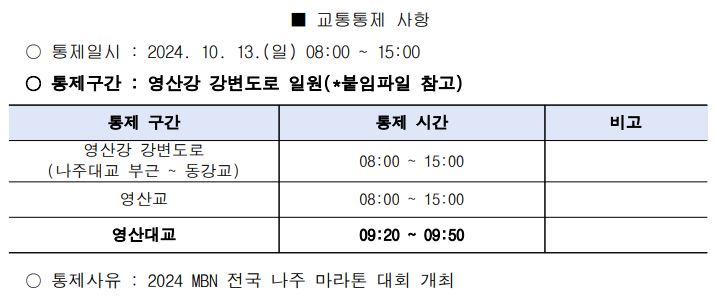 통제
