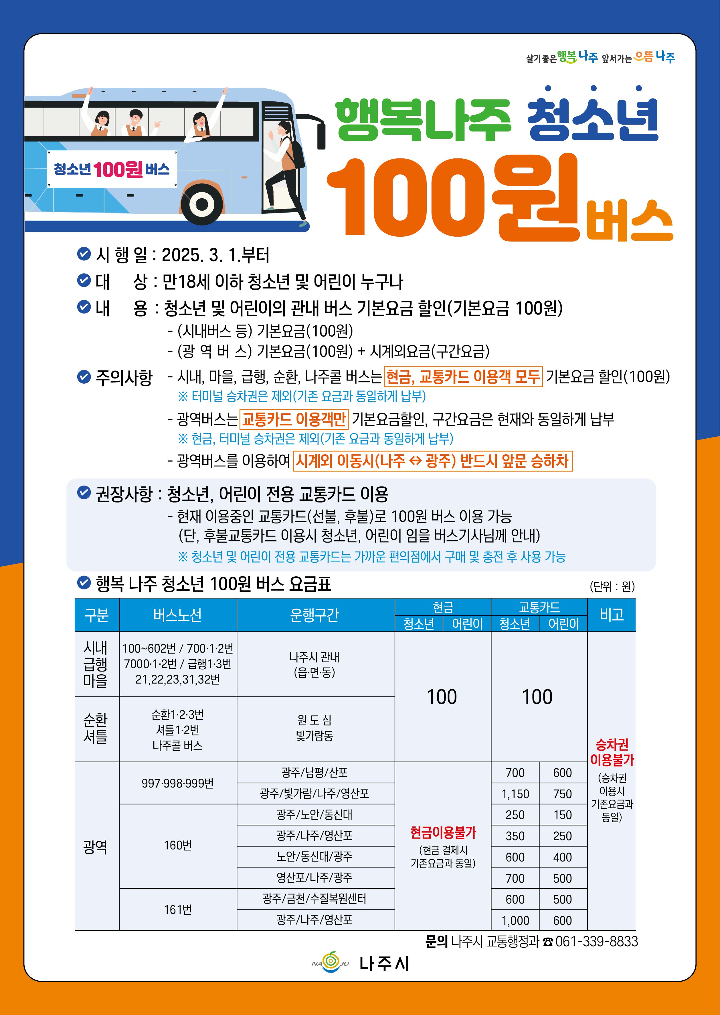 100원 버스