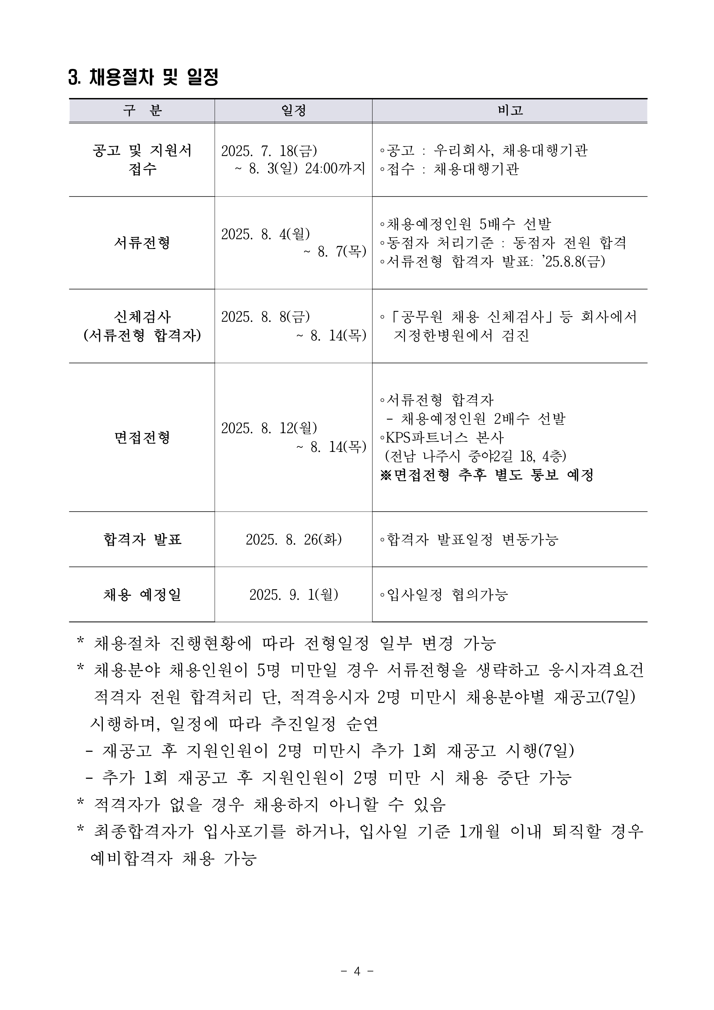 KPS파트너스 2차 개방형계약직