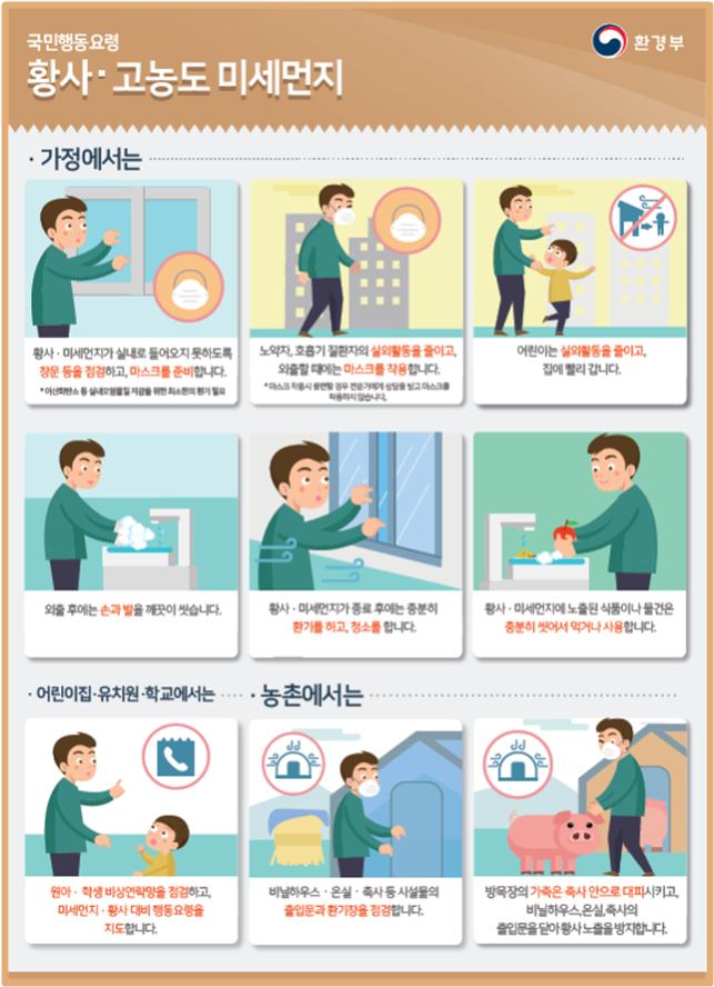 국민행동요령