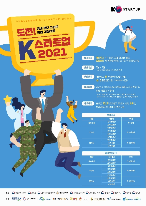 「도전! K-스타트업 2021」홍보 포스터
