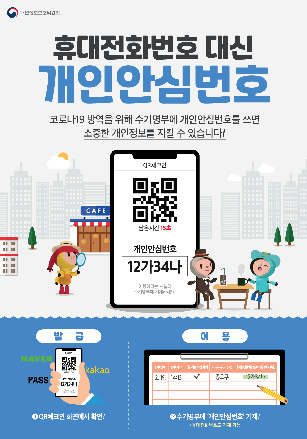 개인안심번호