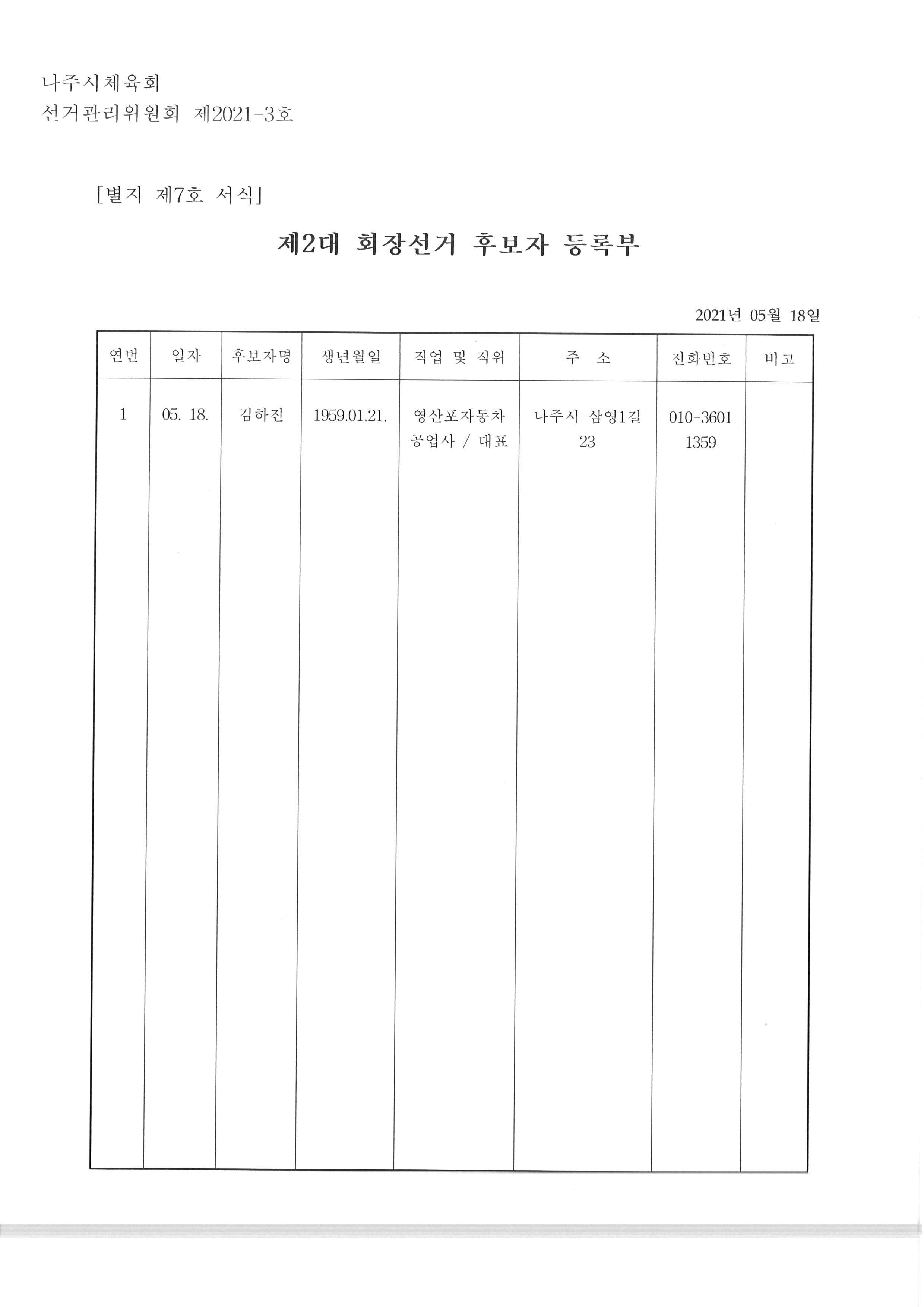 나주시체육회장 보궐선거 후보자 등록부