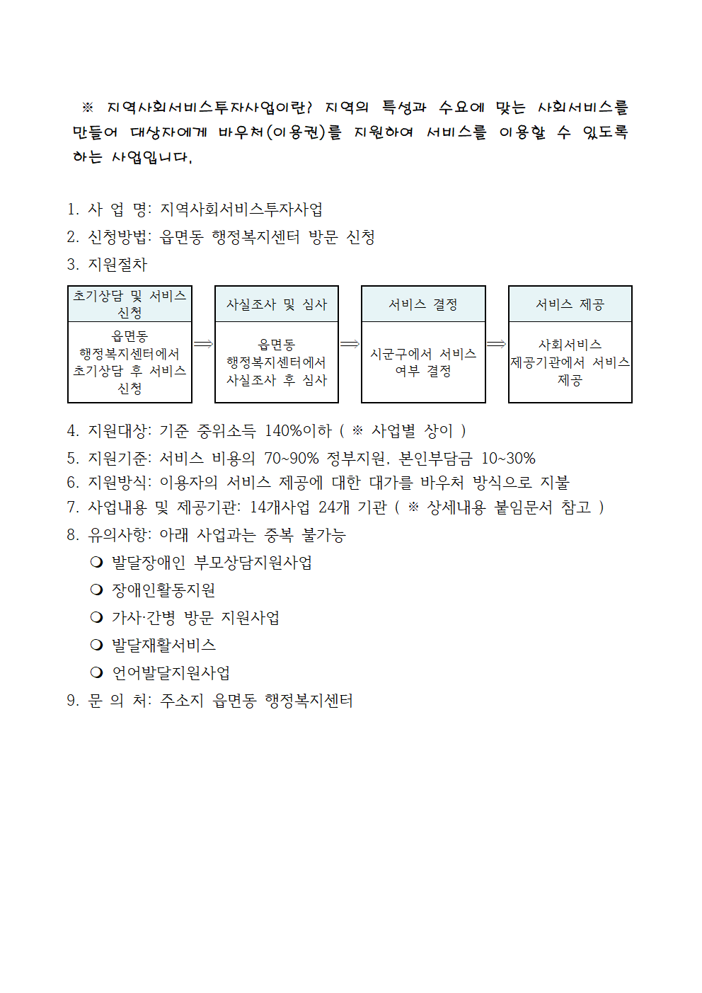 지역사회서비스투자사업
